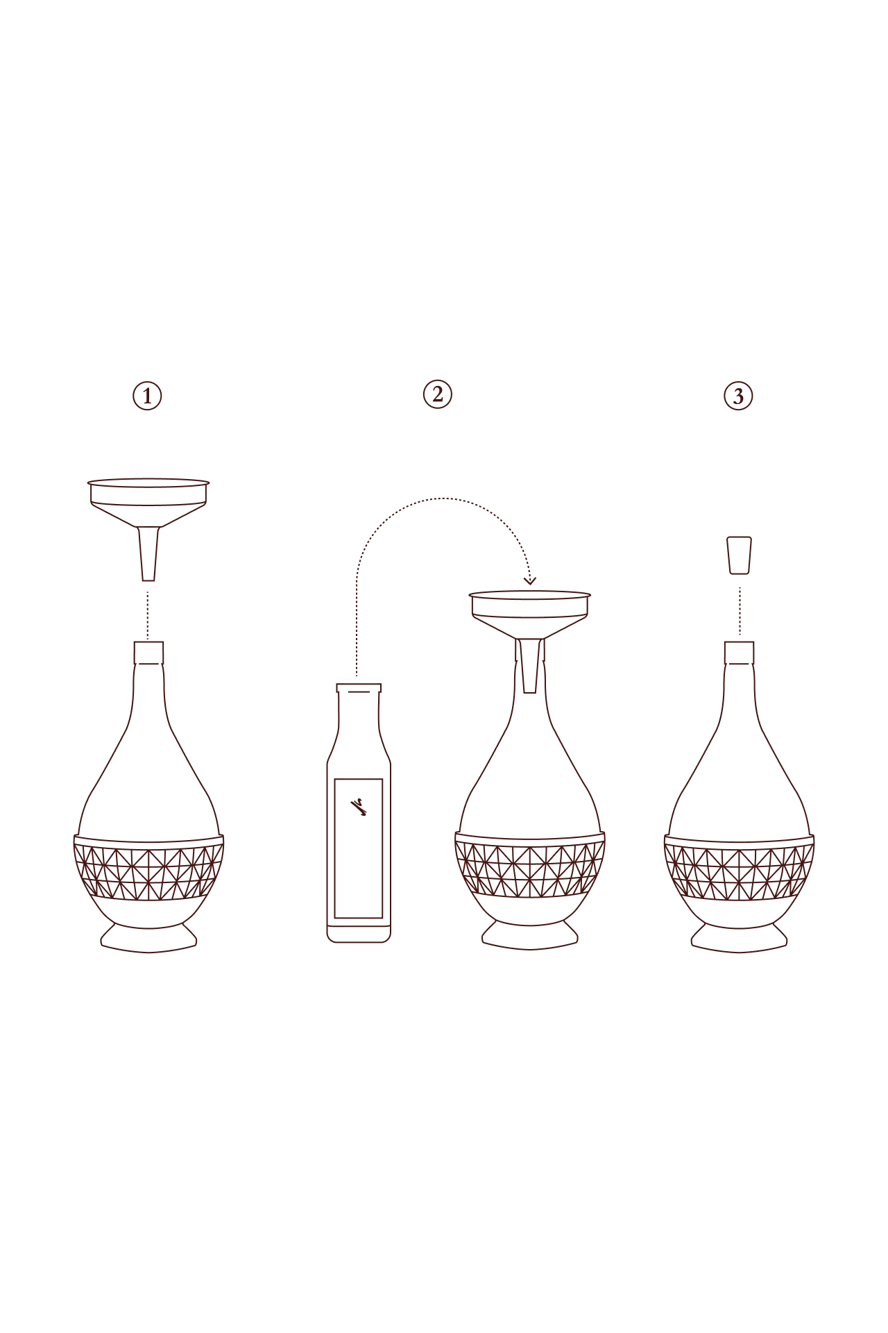 فاشكة ماء العطرشية – تقـطير زمنــي